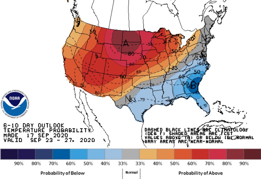 Temperature Outlook