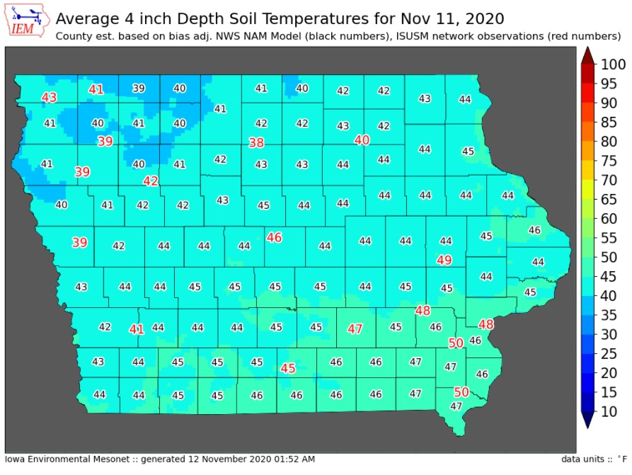 Soil Temps 