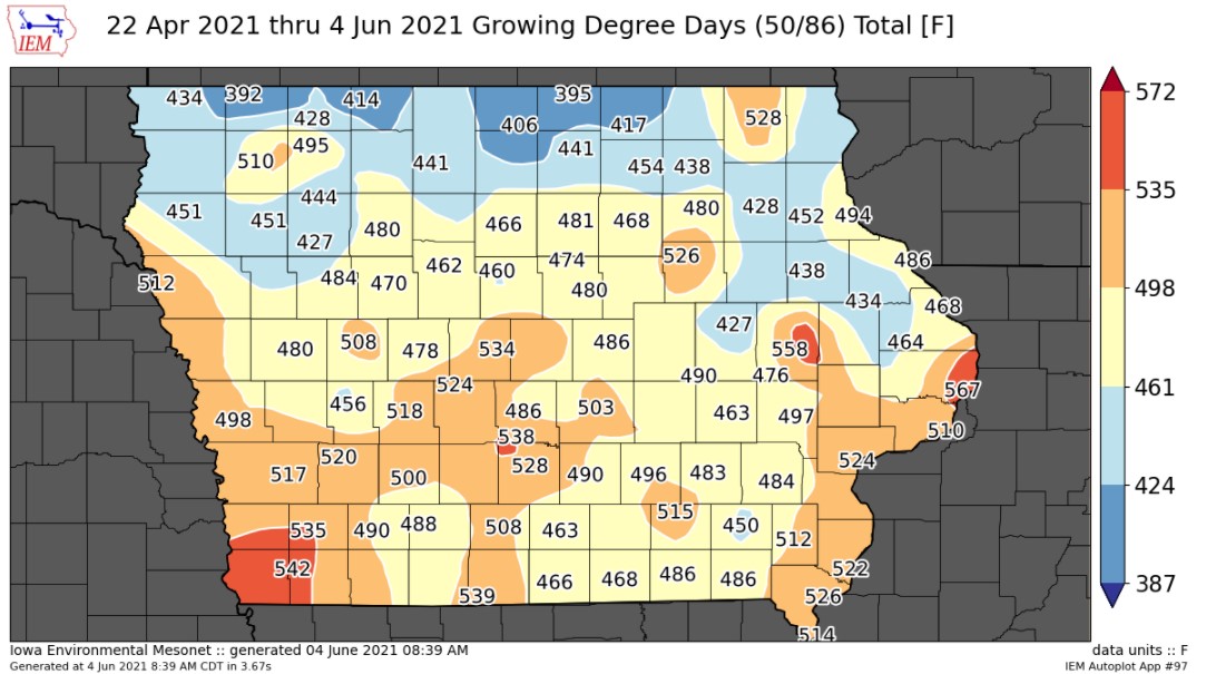 GDU Totals