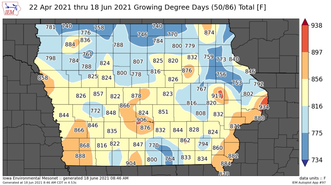 GDU Totals