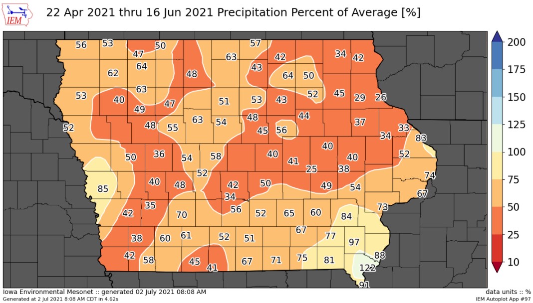 Precipitation Trend Early Season